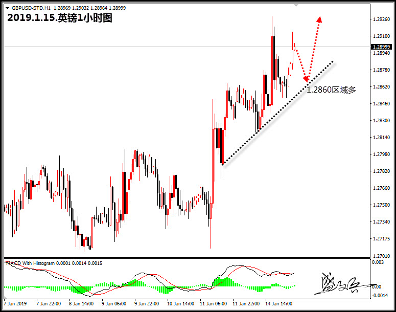 1.15英镑无.jpg