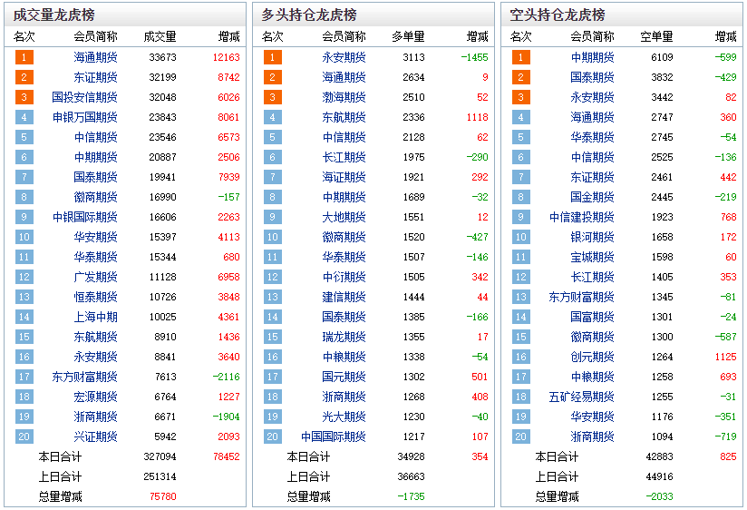 微信截图_20190115133350.png