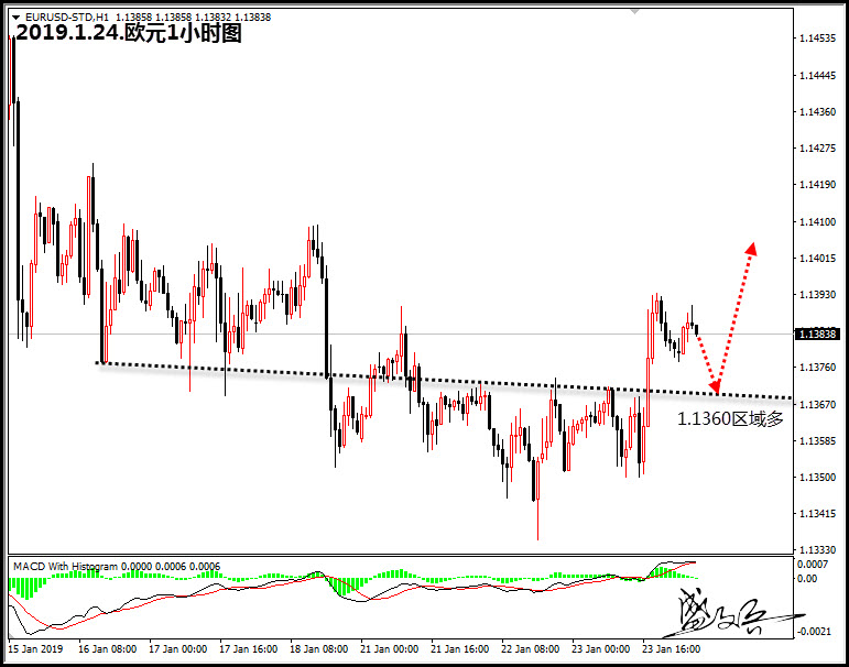 1.24欧元无.jpg