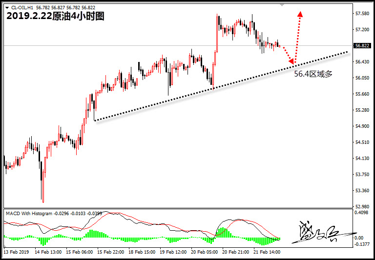 2.22原油无.jpg