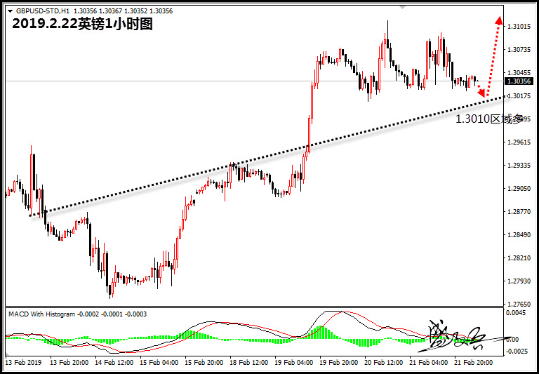 2.22英镑无.jpg