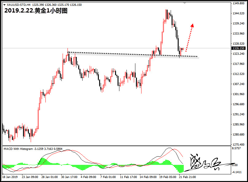 2.22黄金30.jpg