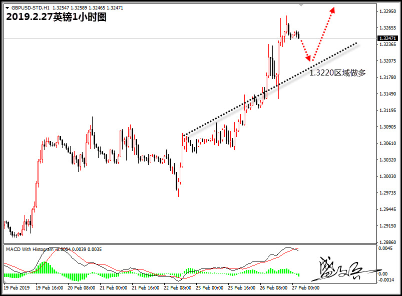 2.27英镑无.jpg