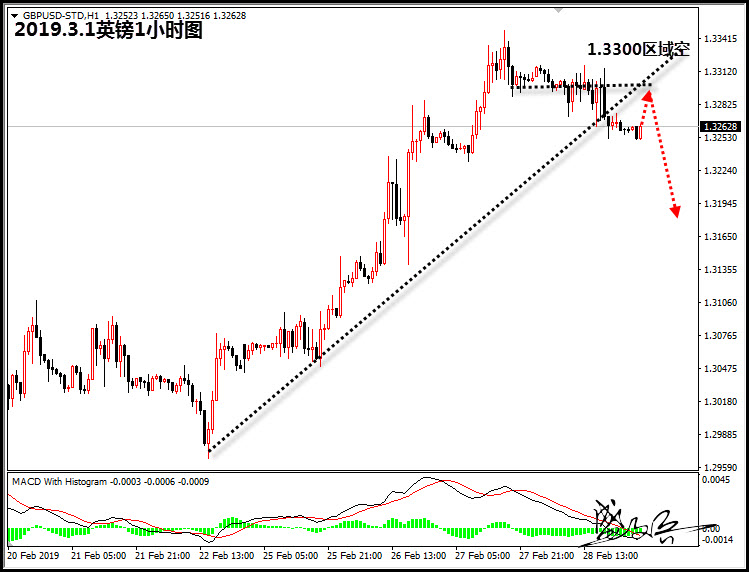 3.1英镑无.jpg