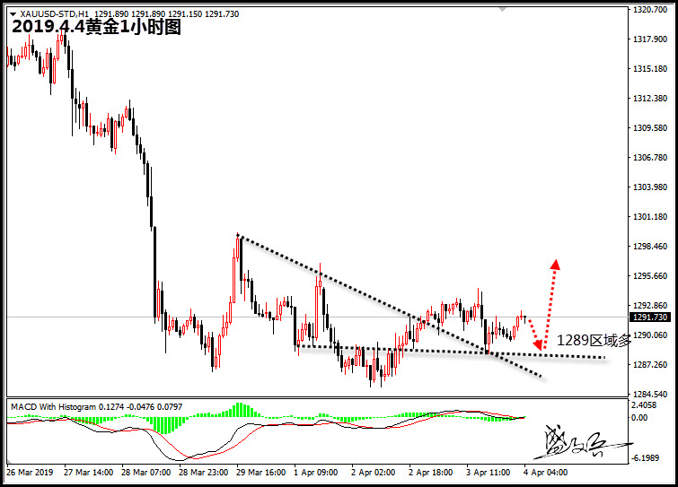 4.4黄金无.jpg