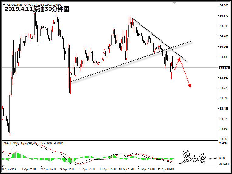 4.11原油66.jpg
