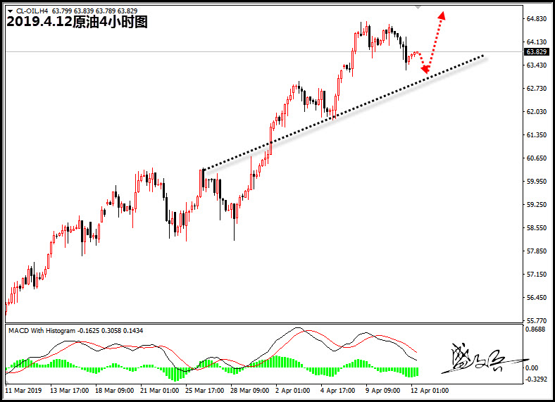 4.12原油66.jpg
