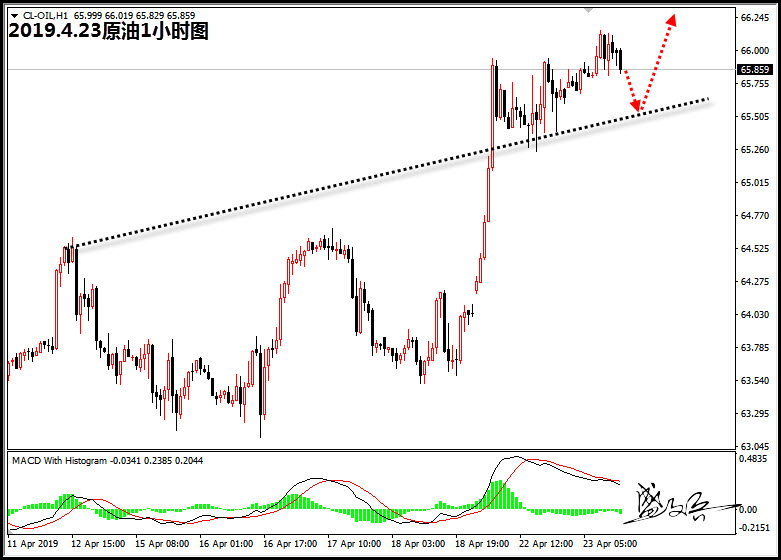4.23原油888.jpg