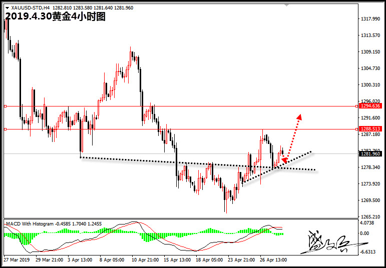 4.30黄金88.jpg