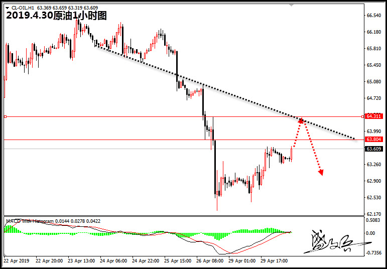 4.30原油88.jpg