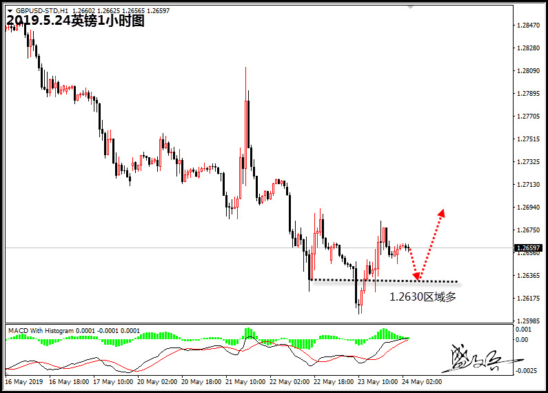 5.24英镑无.jpg