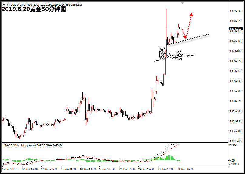 6.20黄金66.jpg