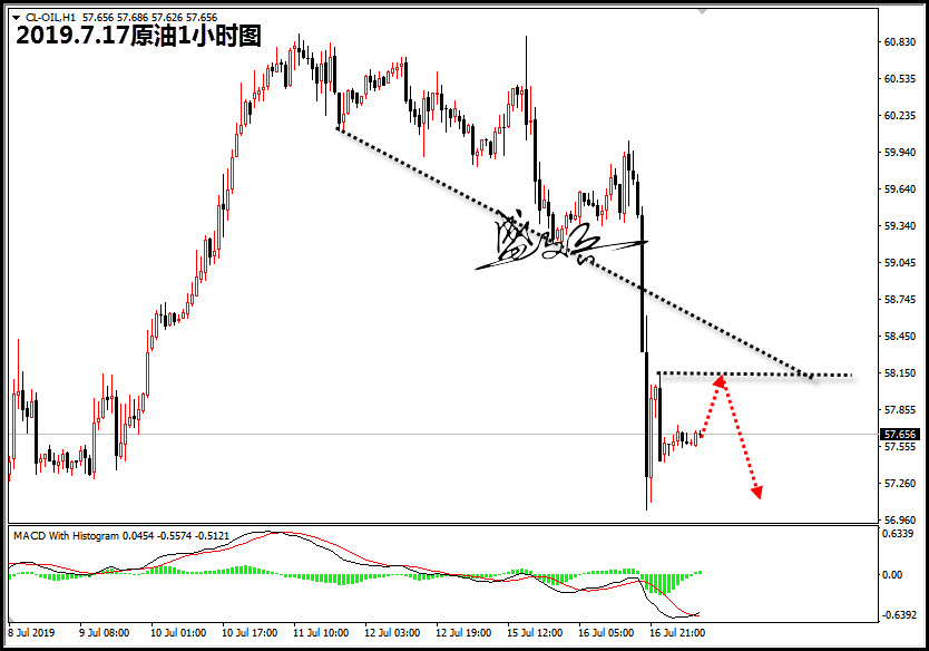 7.17原油66.jpg