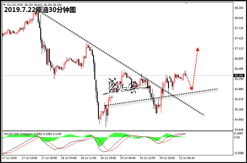 7.22原油66.jpg