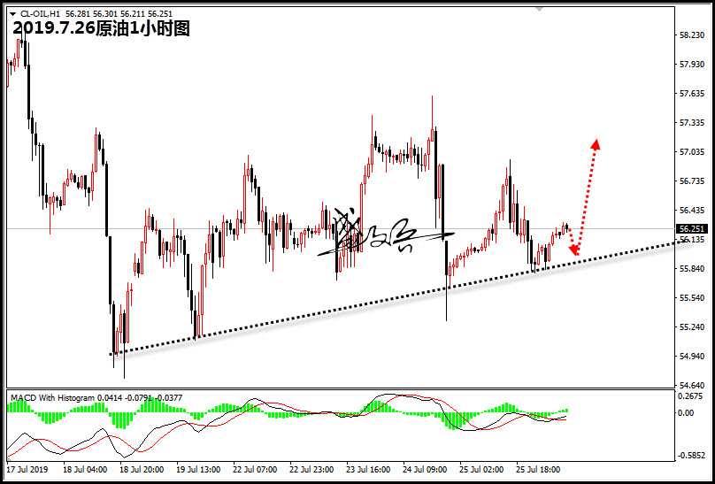 7.26原油66.jpg