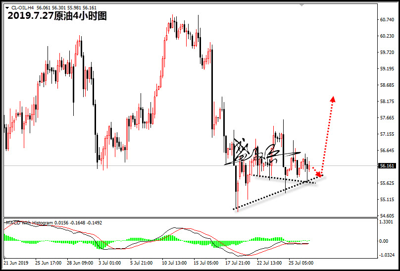 7.27原油.jpg