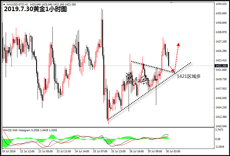 7.30黄金无.jpg