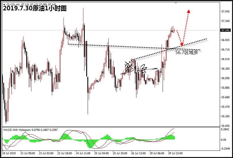 7.30原油无.jpg