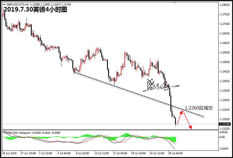 7.30英镑无.jpg