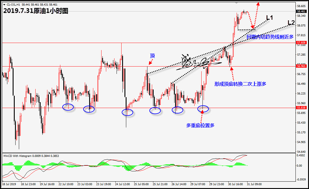 7.31原油66.jpg