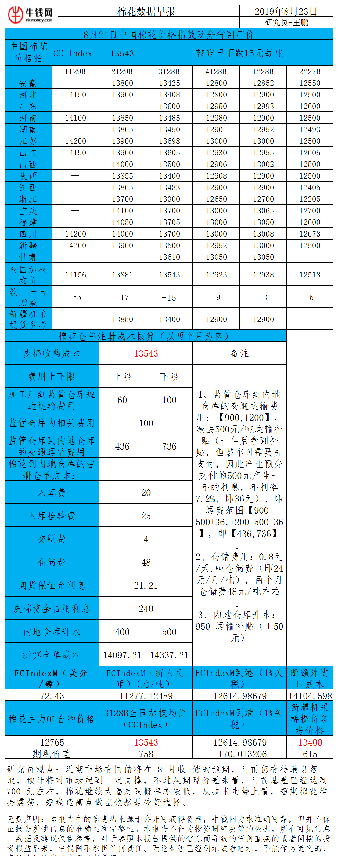 棉花早报数据.png