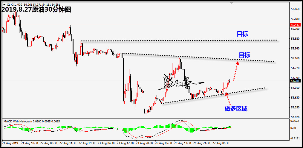 8.27原油888.jpg