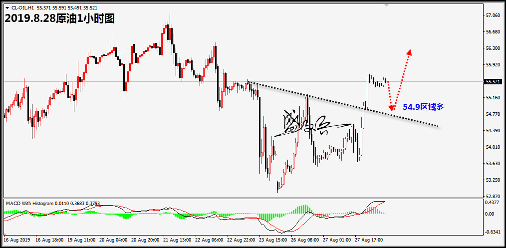 8.28原油88.jpg