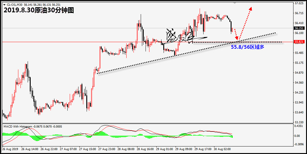 8.30原油88.jpg