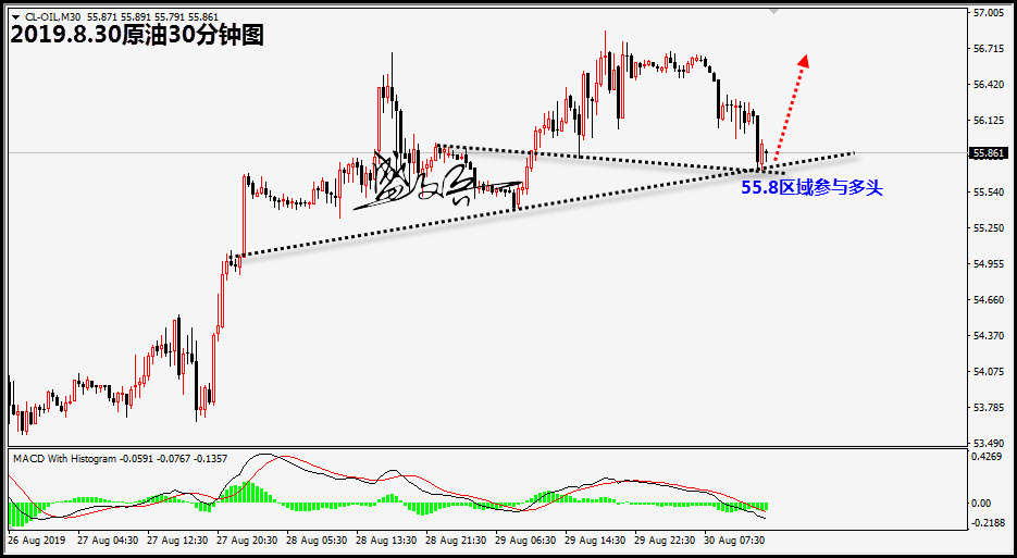 8.30原油888.jpg
