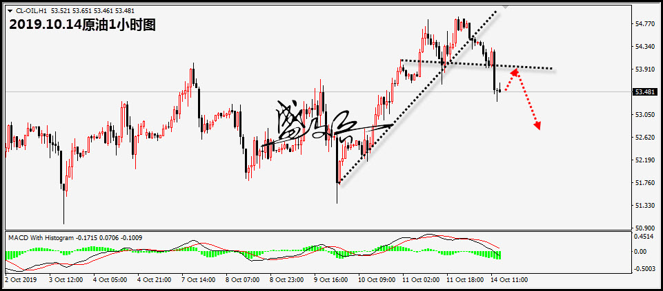 10.14原油888.jpg