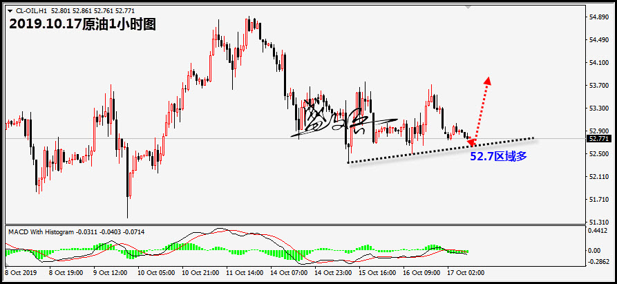 10.17原油88.jpg