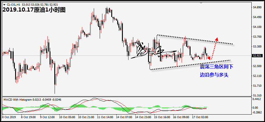 10.17原油888.jpg