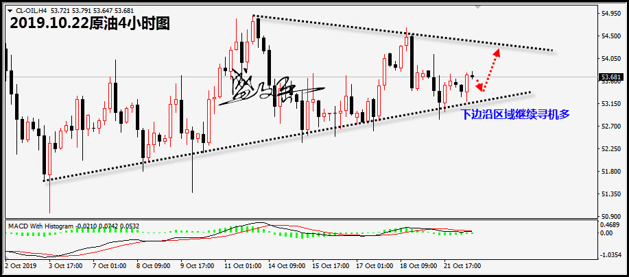 10.22原油888.jpg