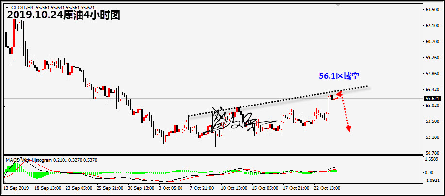 10.24原油88.jpg