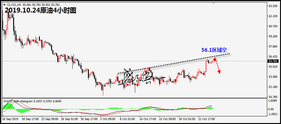 10.24原油888.jpg