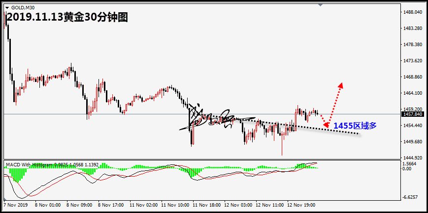 11.13黄.jpg