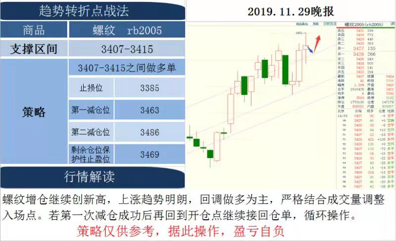 微信图片_201911292054171.jpg