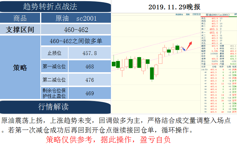 微信图片_201911292054172.png