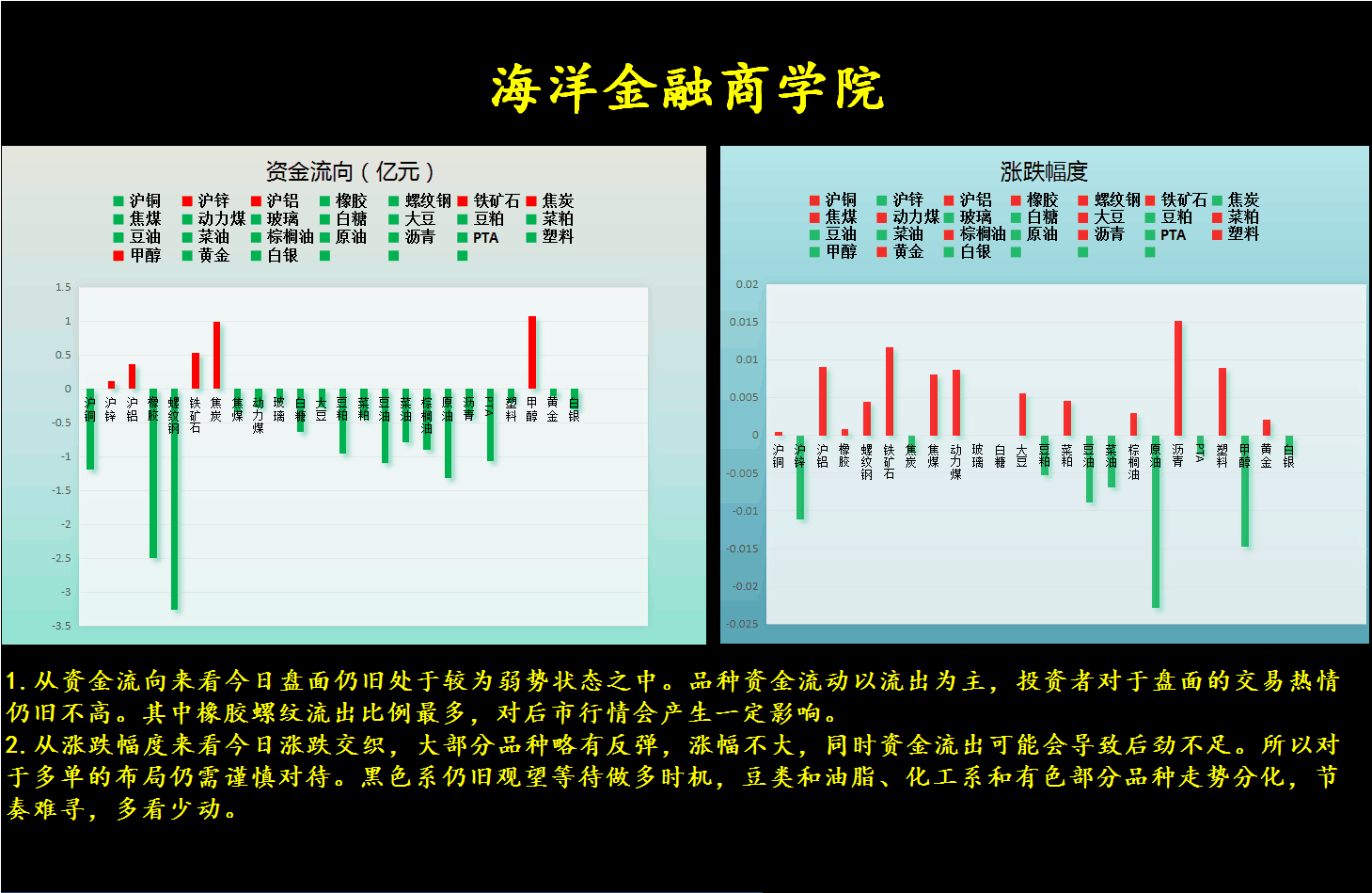 QQ图片20191203074200.png