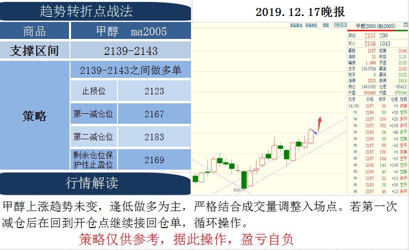 微信图片_201912171920183.png