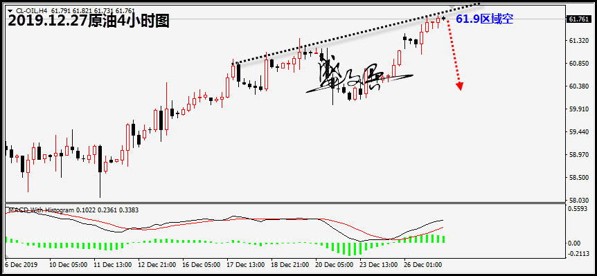 12.27原油88.jpg