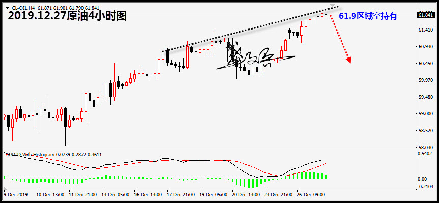 12.27原油888.jpg