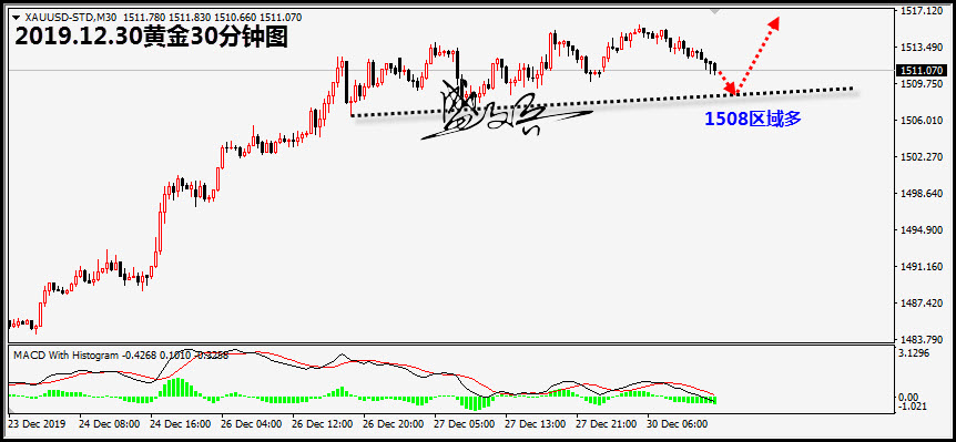 12.30黄金888.jpg