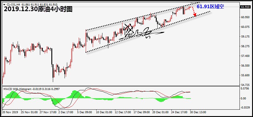 12.30原油888.jpg