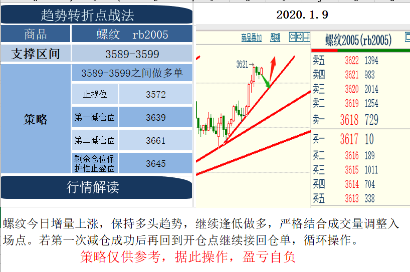 微信图片_20200108164630.png