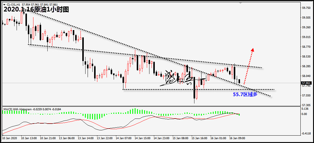 1.16原油888.jpg