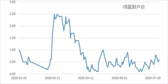 微信图片_20200731083405.jpg