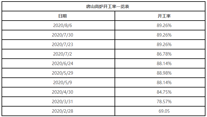 微信图片_20200813090335.png