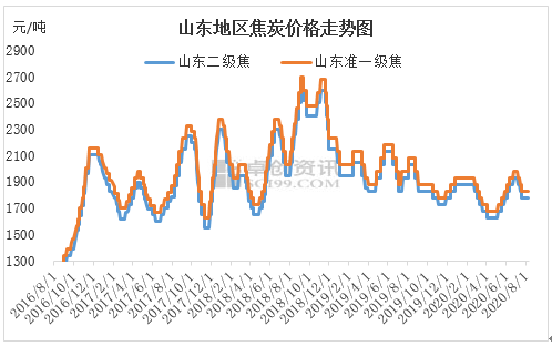 微信图片_20200813090409.png