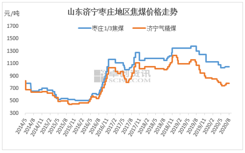 微信图片_20200813090427.png